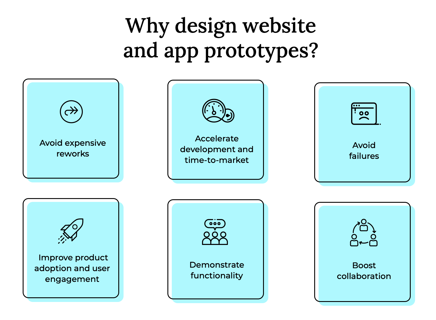 prototyping guide why