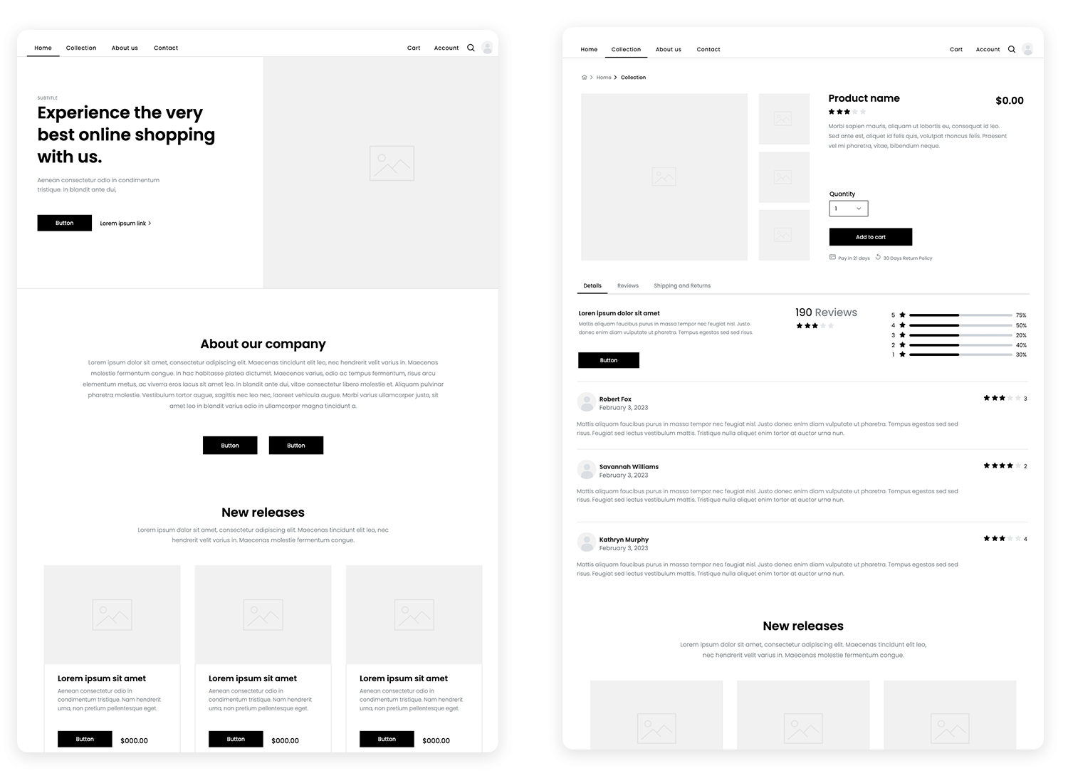 prototyping guide wireframes