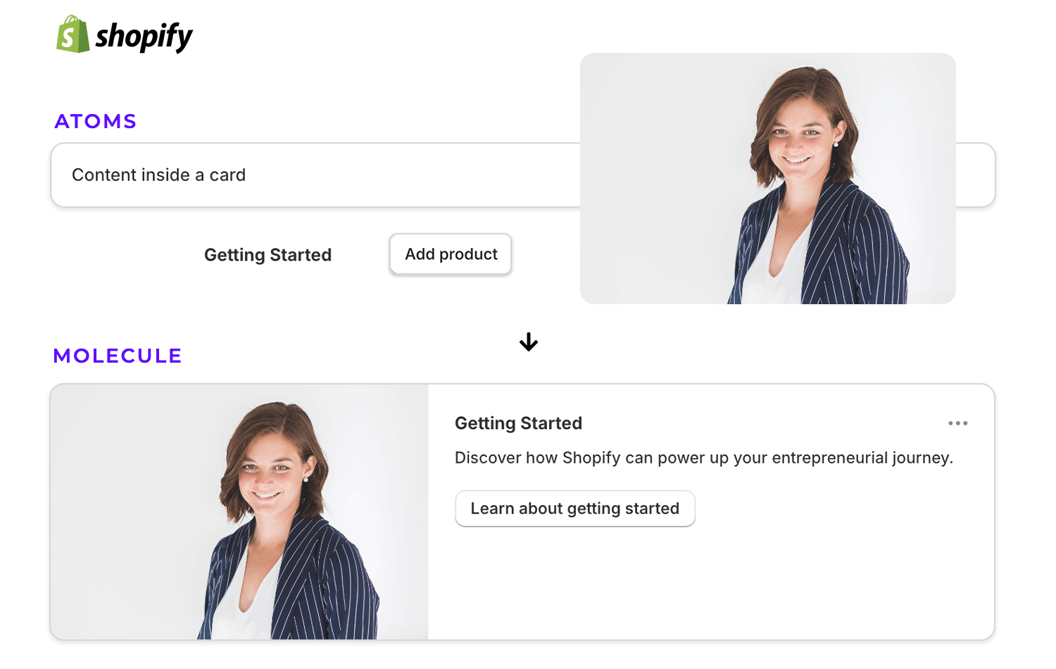 Shopify example showing atoms and molecules in Atomic Design with a card component