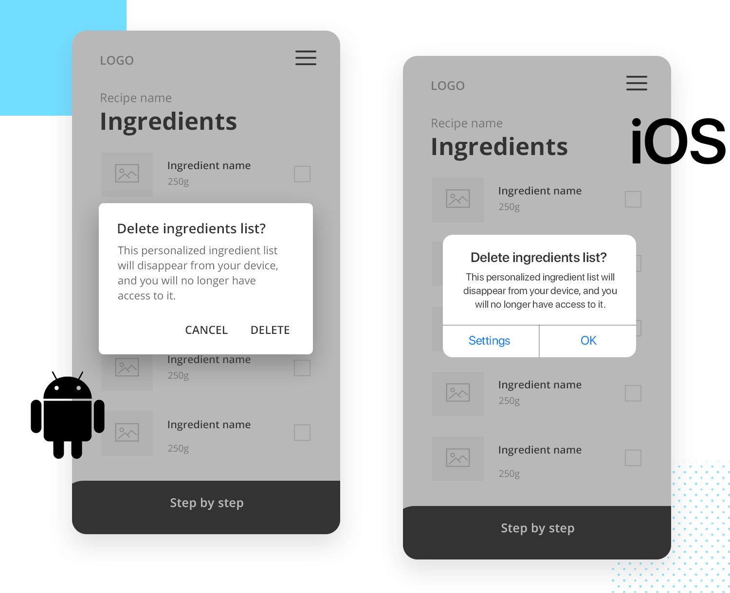 contrast between system patterns for android and ios apps