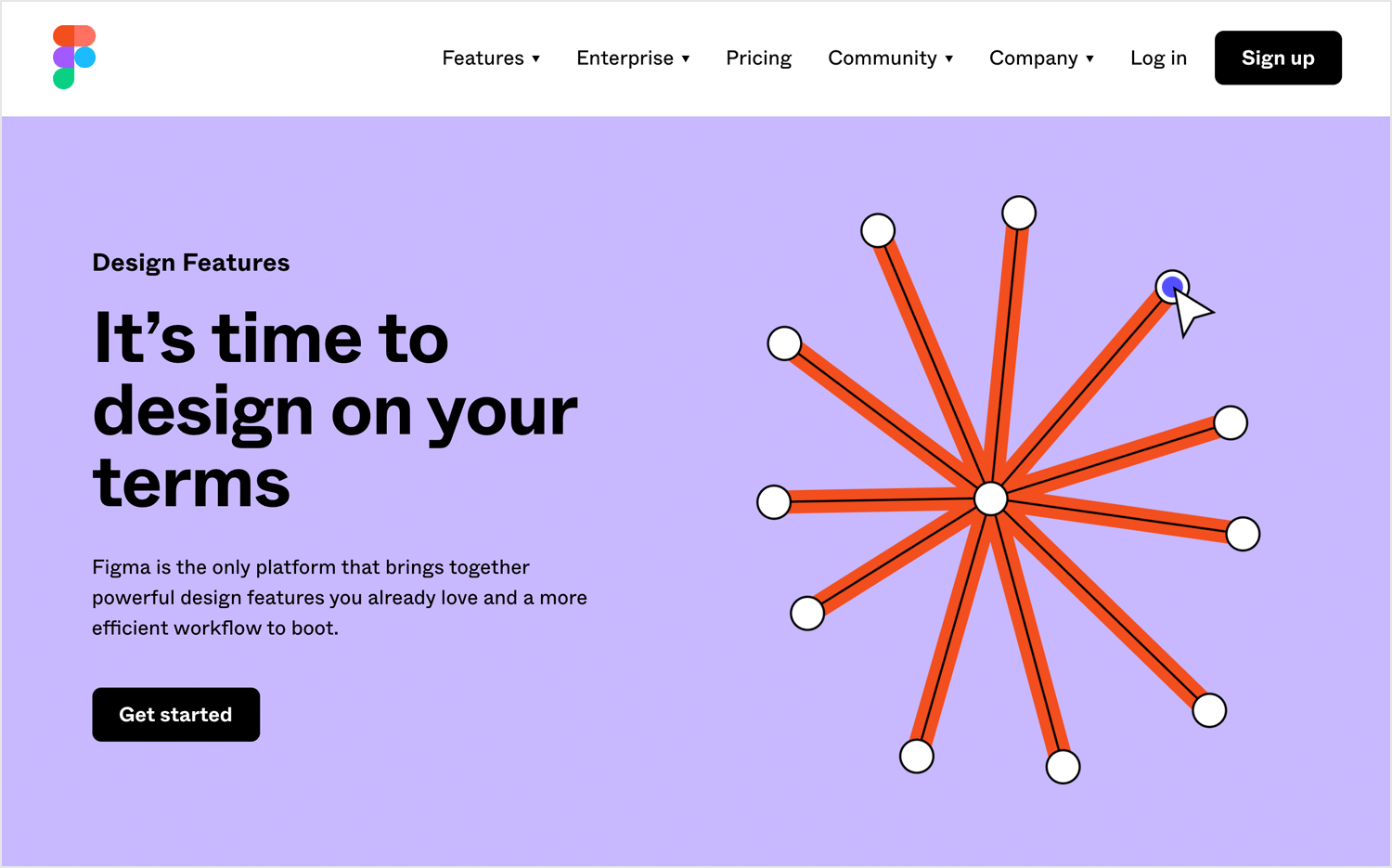 Best UI design tools - Figma