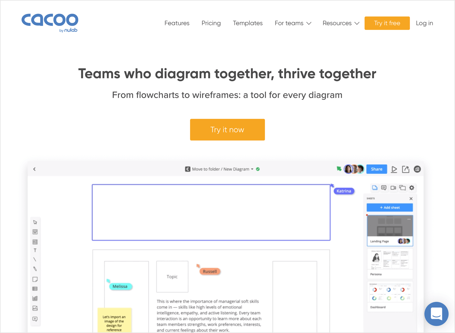 Best wireframe design tools - Cacoo