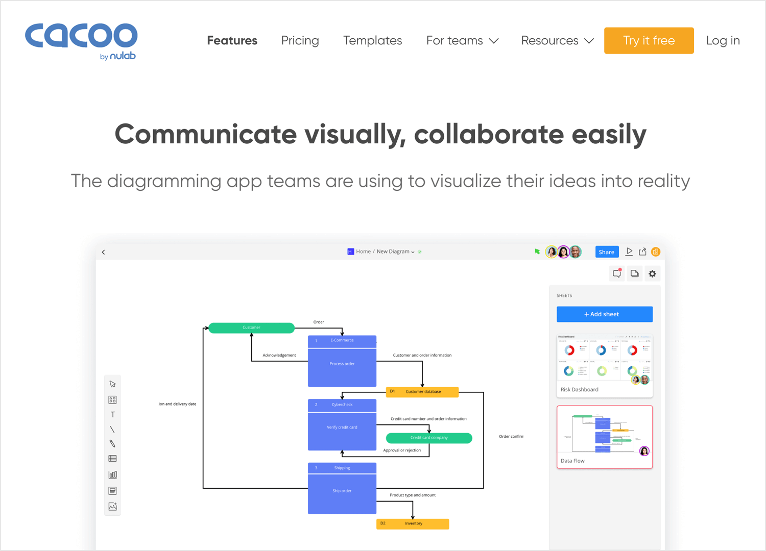 User flow tools - Cacoo
