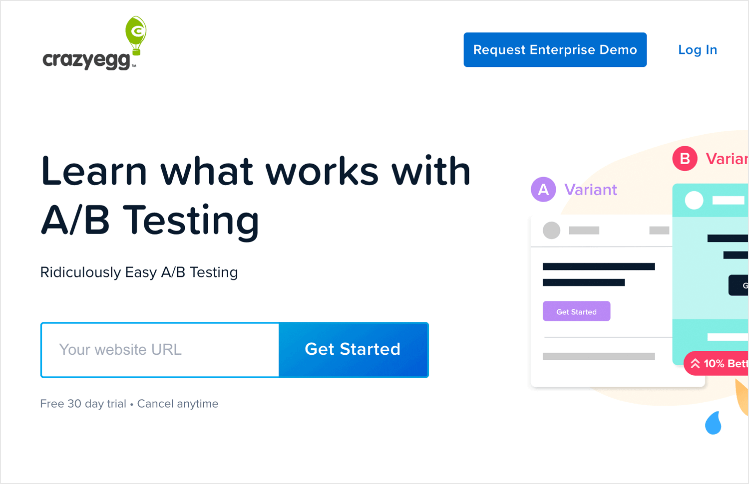 UI testing tools - Crazy Egg