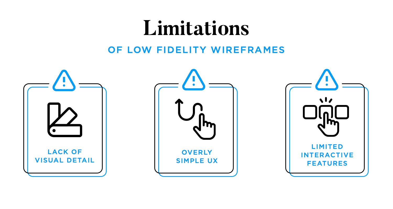 low fidelity wireframes - limitations