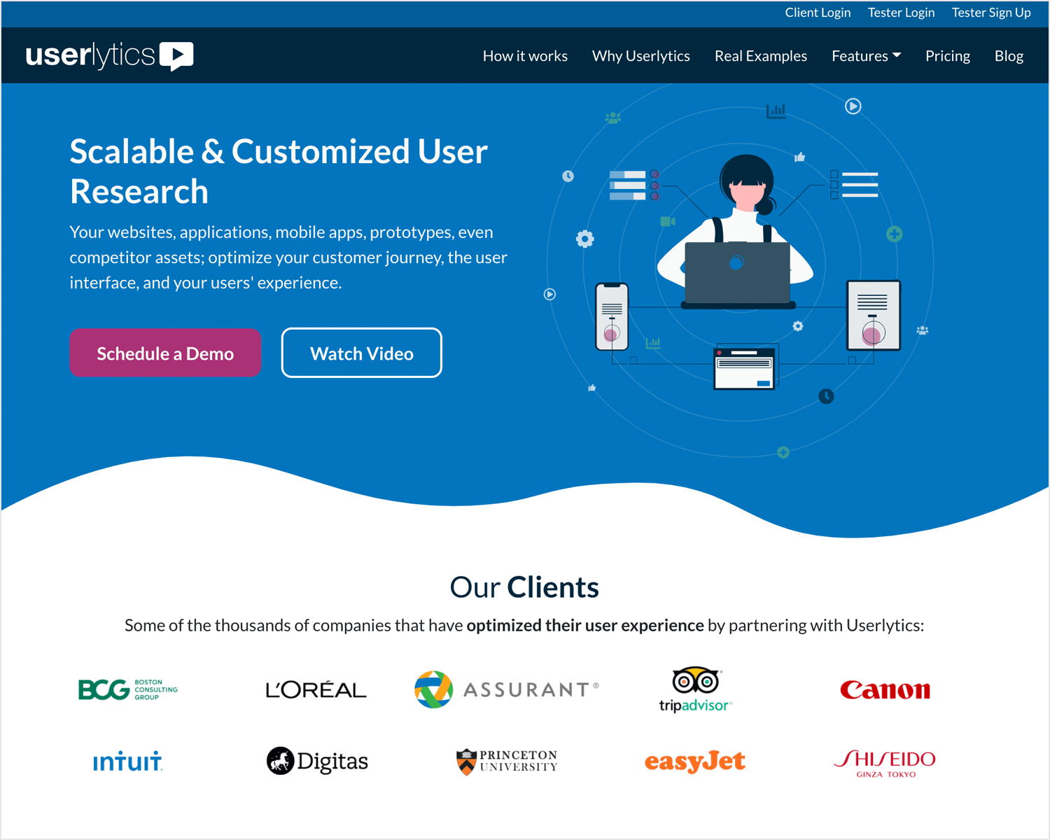 UI testing tools - Userlytics