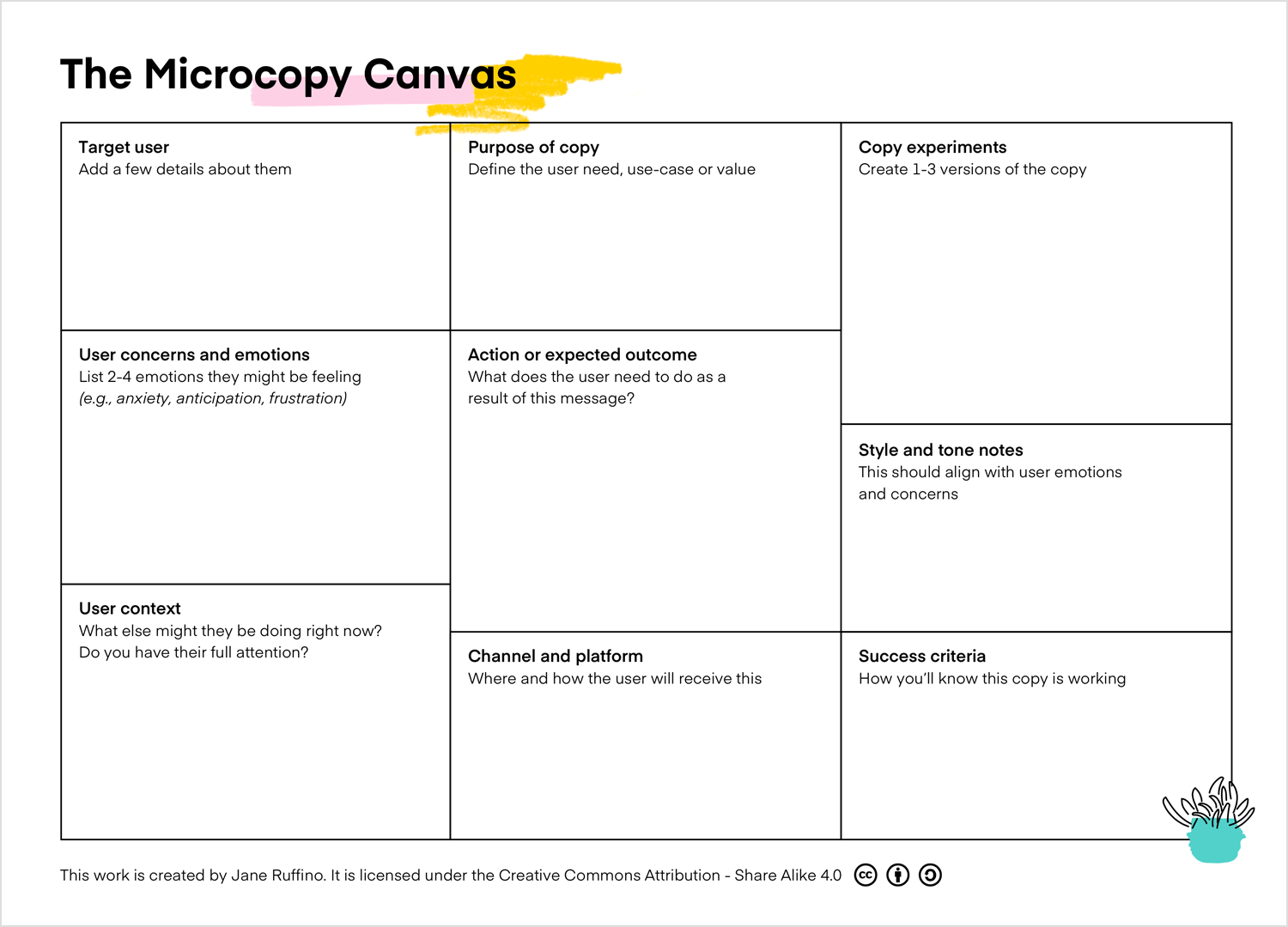 UX writing - use the Microcopy Canvas