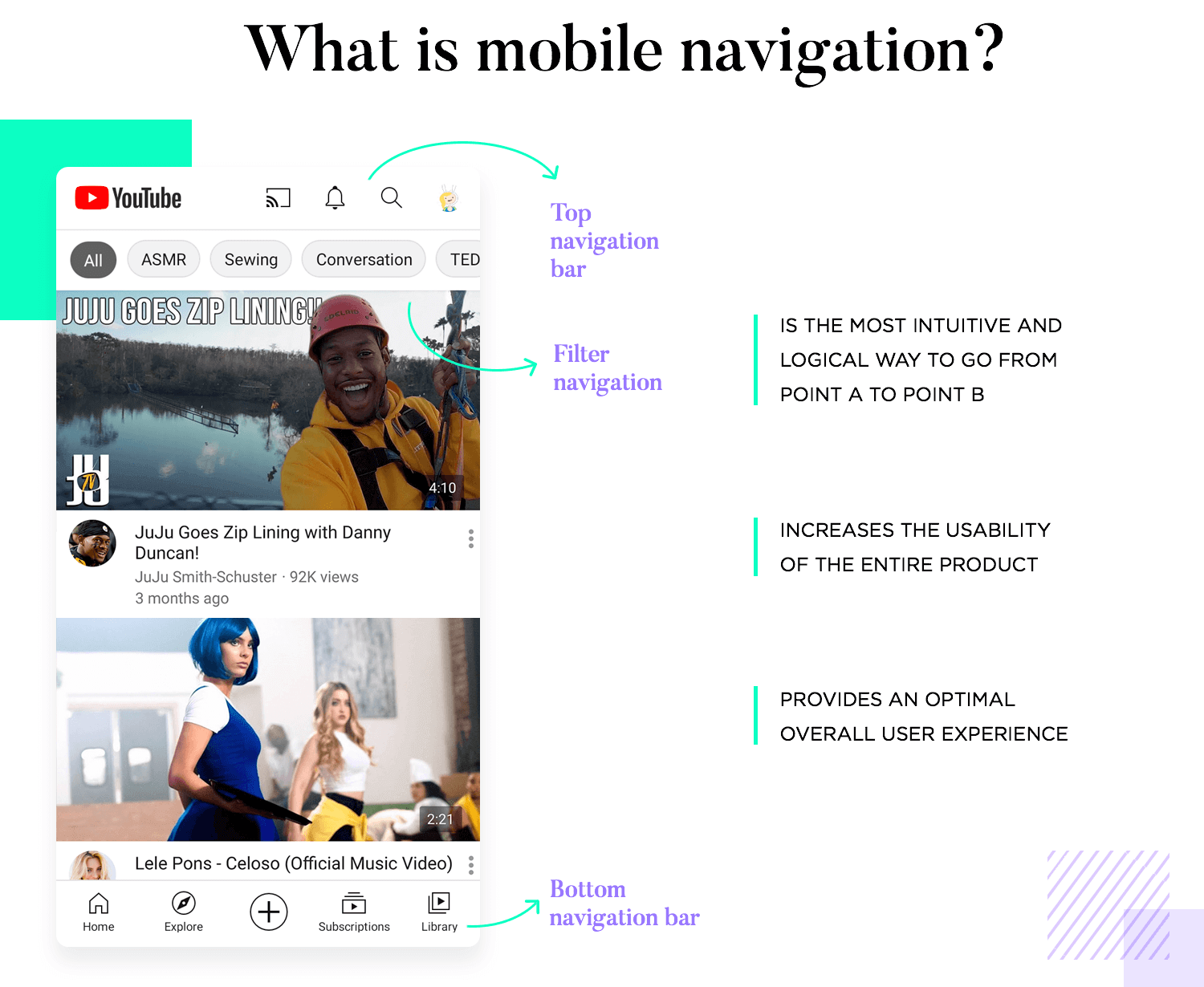 examples of what mobile navigation is