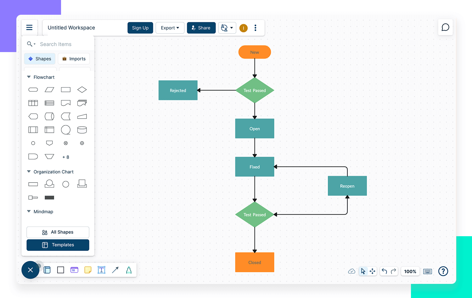 Rapid online user flow mapping & UX design tool