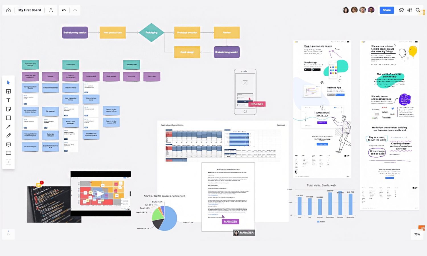 20 Top User Flow Tools For Smooth Ux Sailing - Justinmind