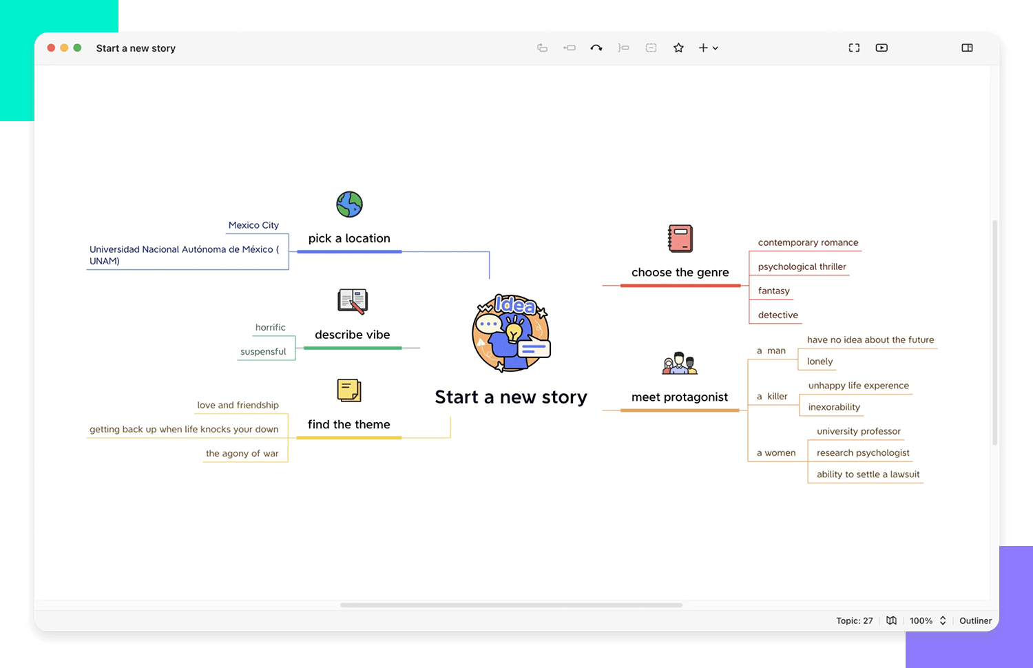 Best user flow tools - Xmind