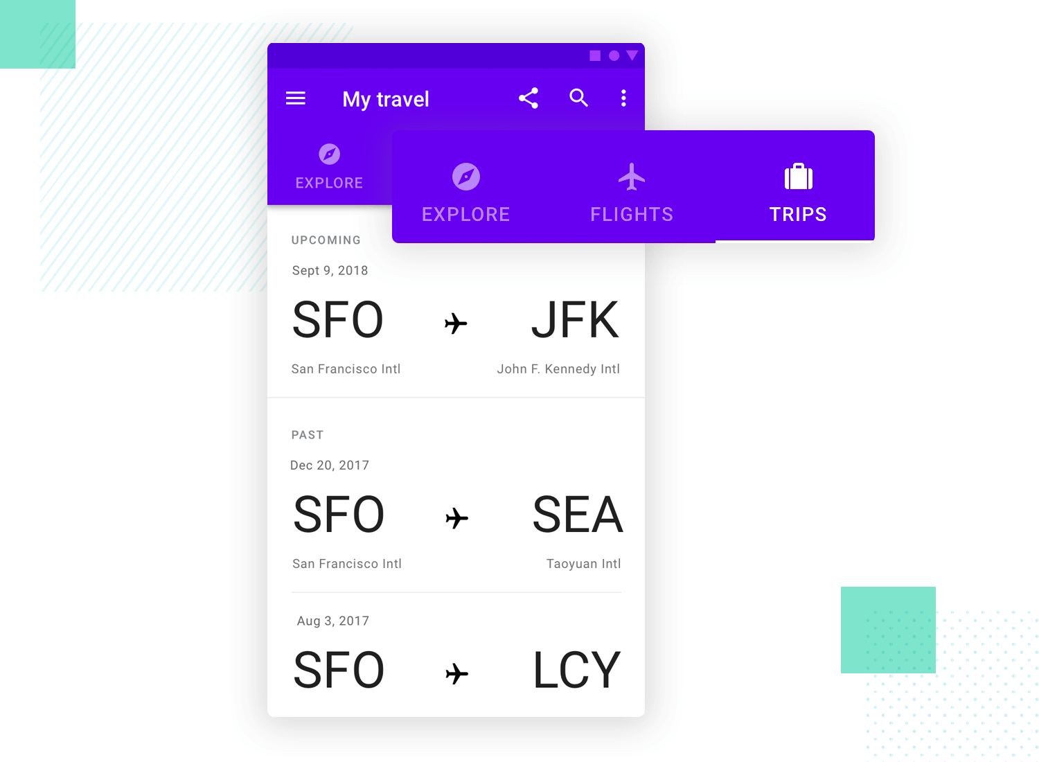 tab navigtaion as UX design pattern