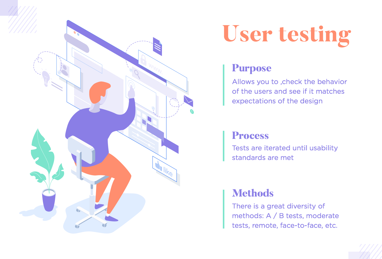 theory and practice of user testing as ux design principle