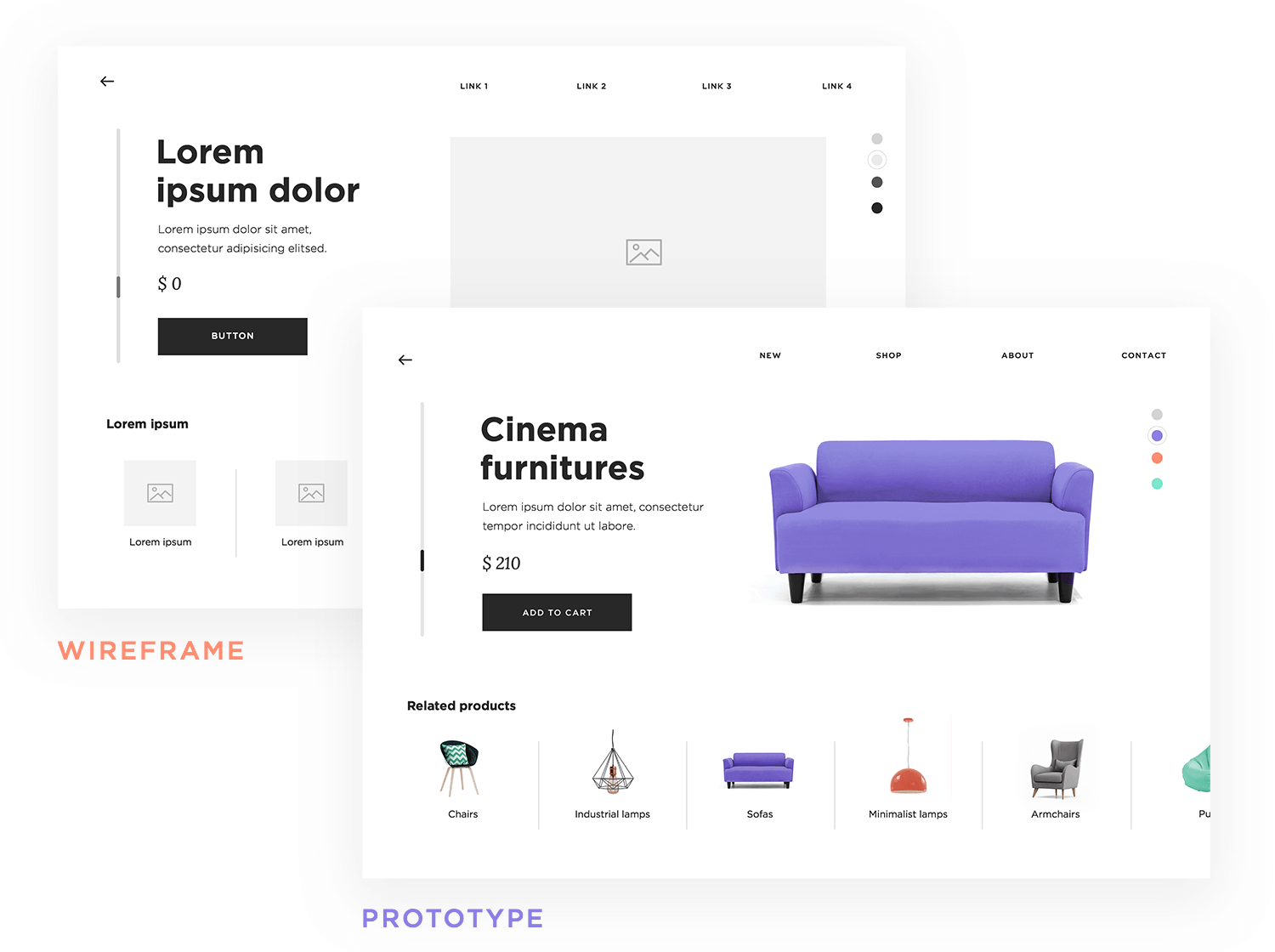 Comparison of a simple wireframe and a detailed prototype for a furniture product page design