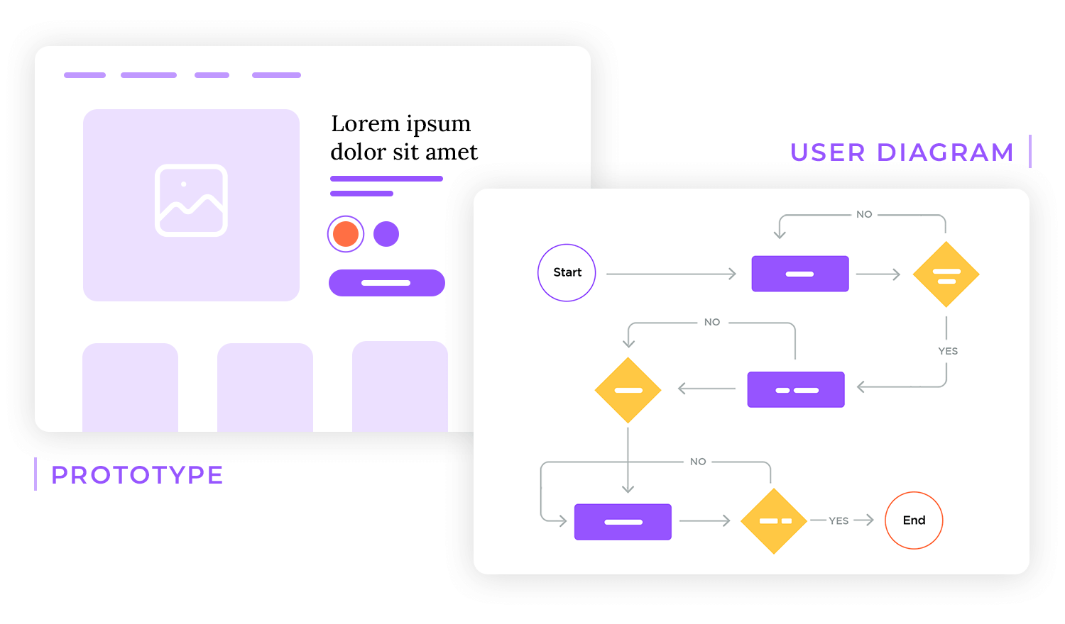 lean ux design visuals