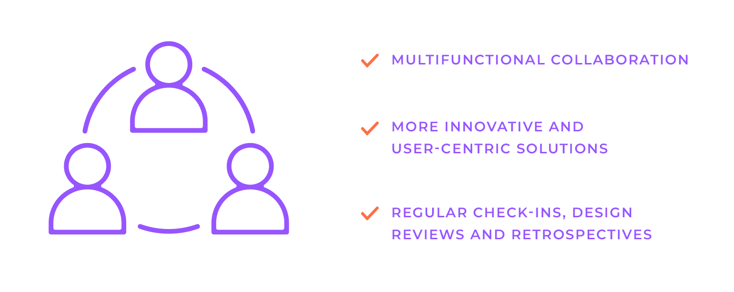 lean ux process roles responsibilities