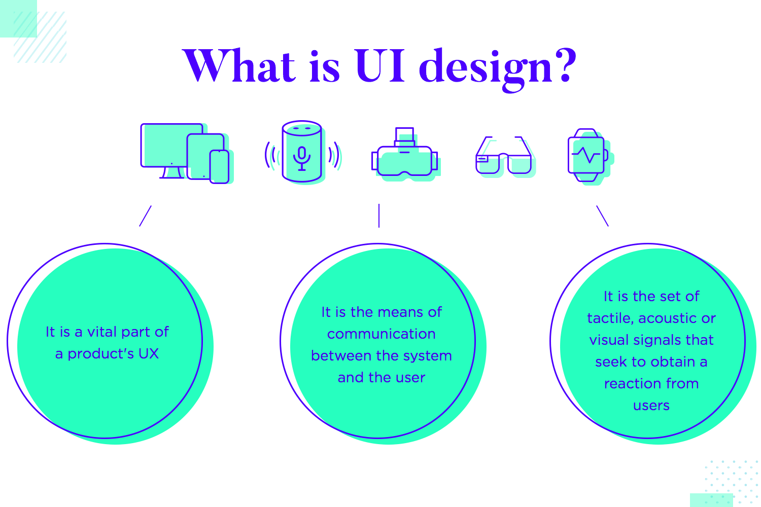 What is UI Design?