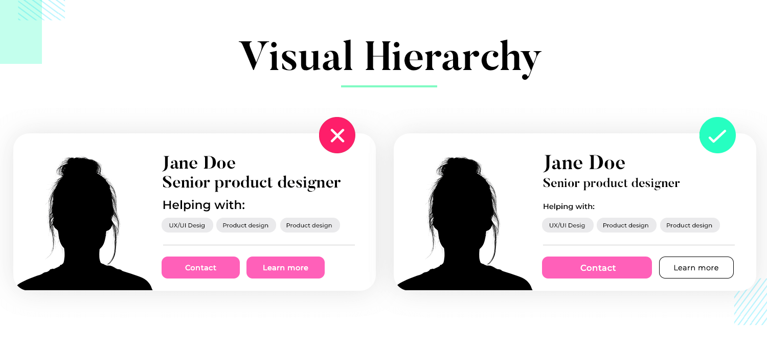 ui design principles visual hierarchy