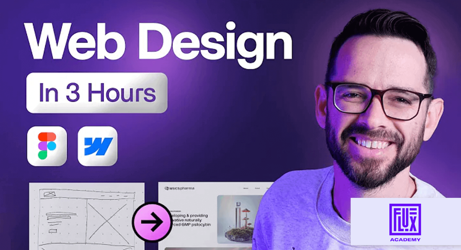 Flux Academy Web Design tutorial cover, featuring 'Web Design in 3 Hours' with a smiling man and design tool icons