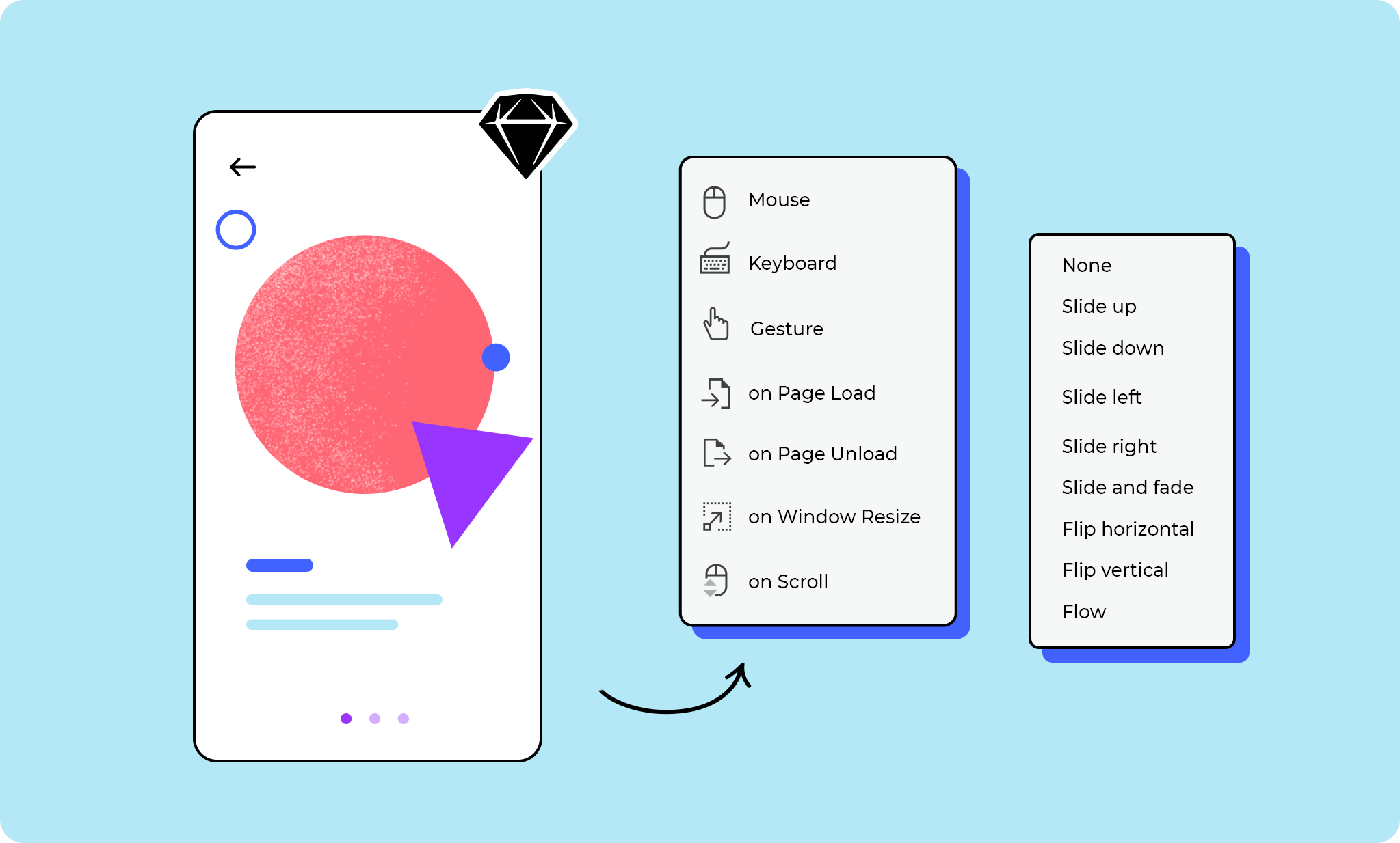 Add interaction to sketch elements with justinmind