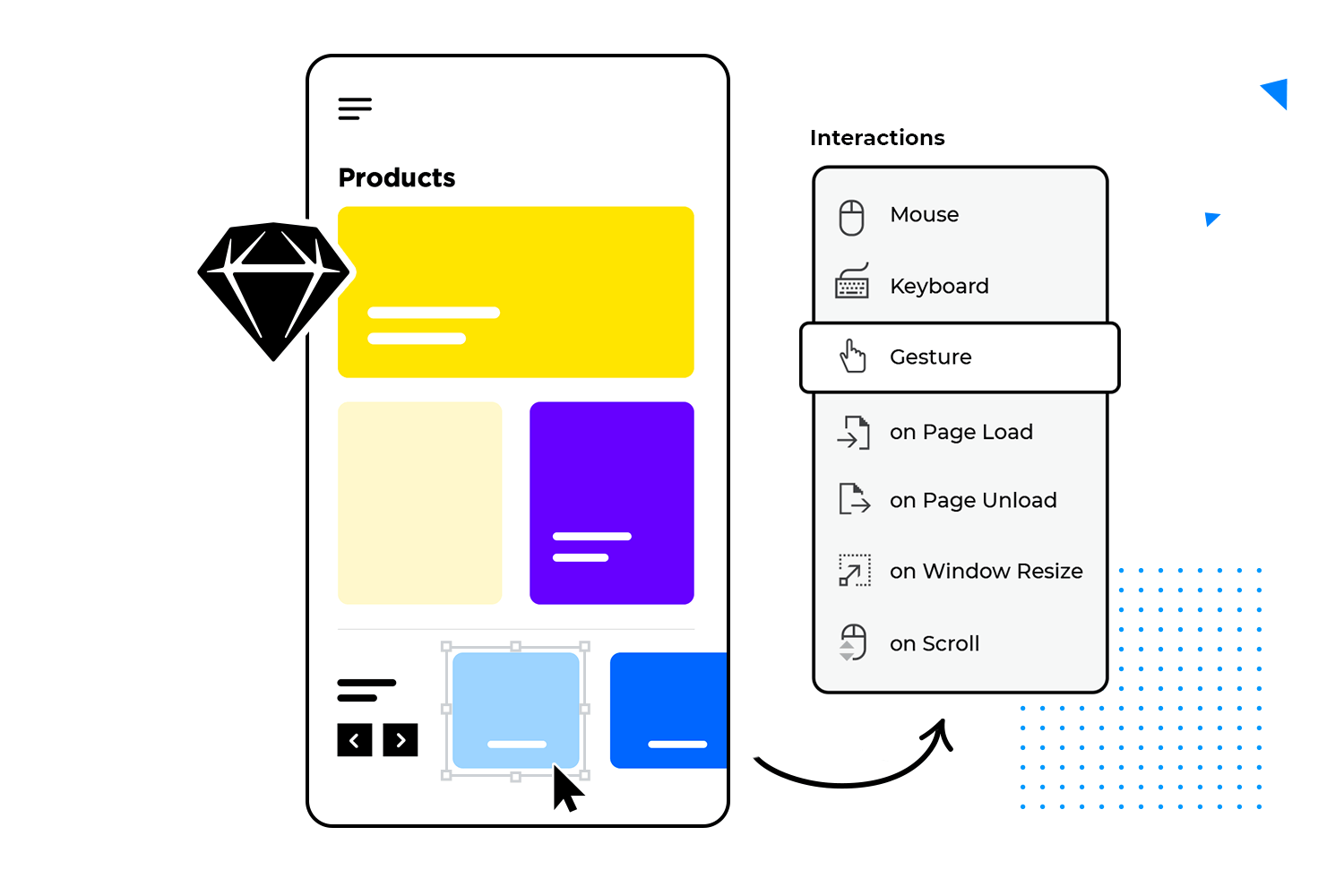 Justinmind plugin: import from sketch