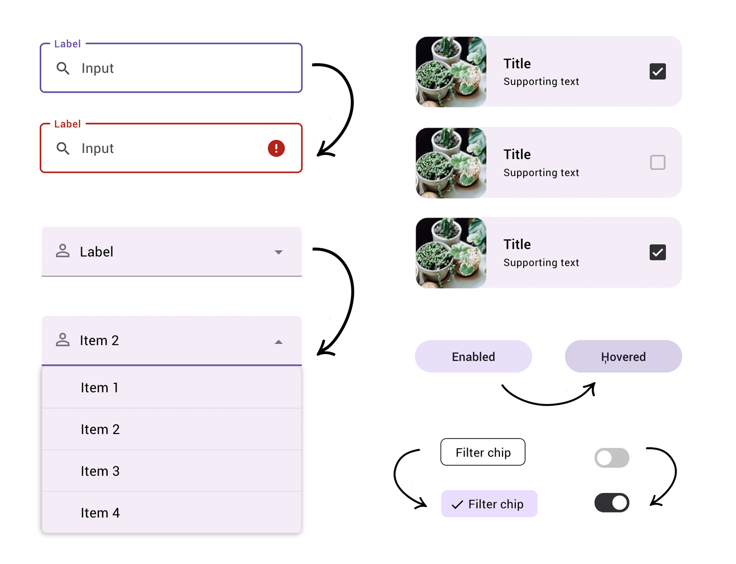 19 Best Free Sketch Wireframe Kit Resources in 2018