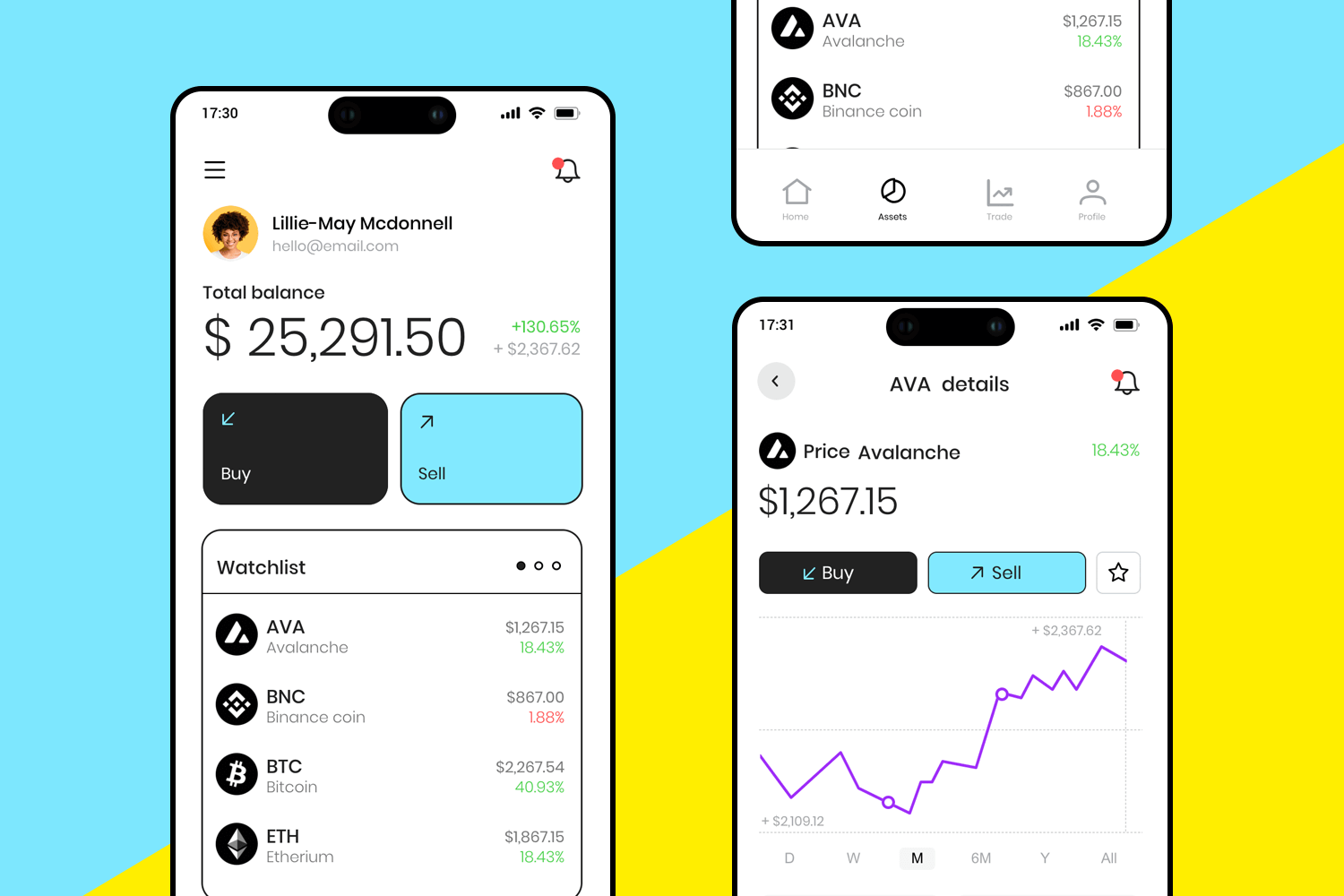 showing template of cryptocurrency app