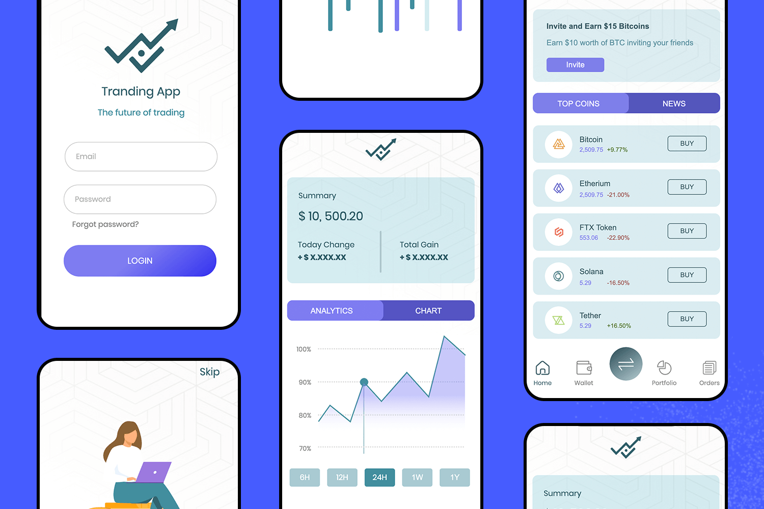 Ultimate Guide To Calorie Counter App Development - Mind Studios