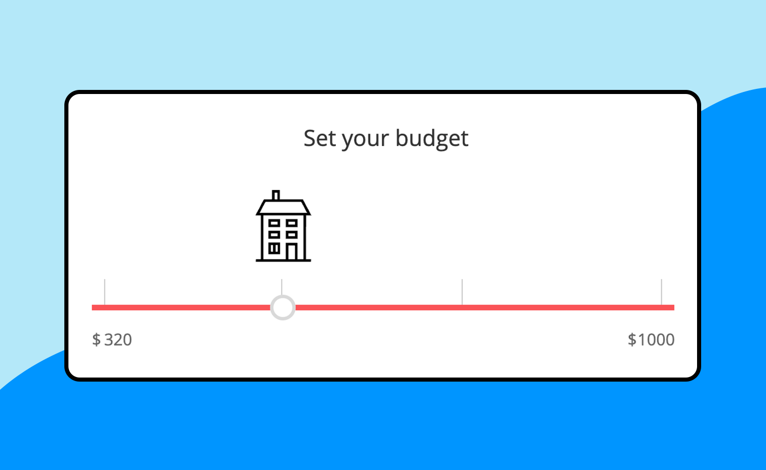 Budget setting tool with a slider for selecting a price range