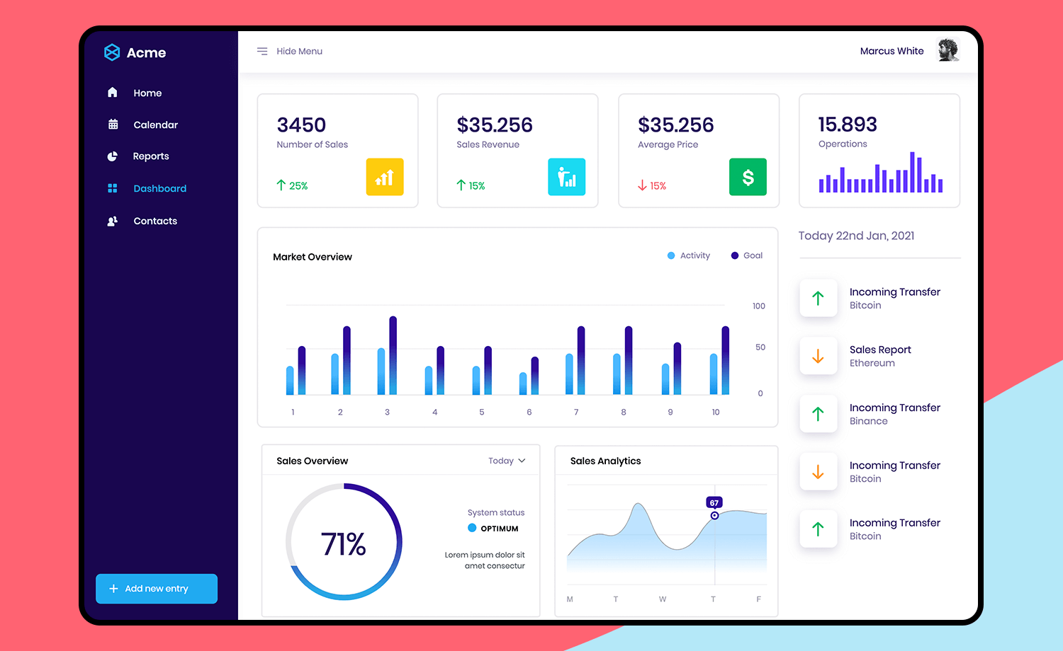 Sales dashboard with vertical navigation and key metrics