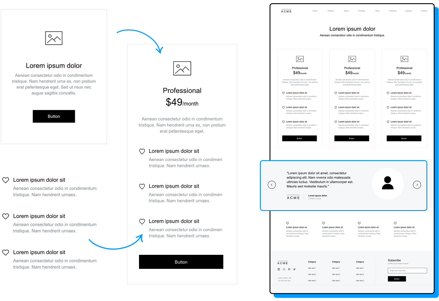 Wireframe UI pricing example for wireframe tool