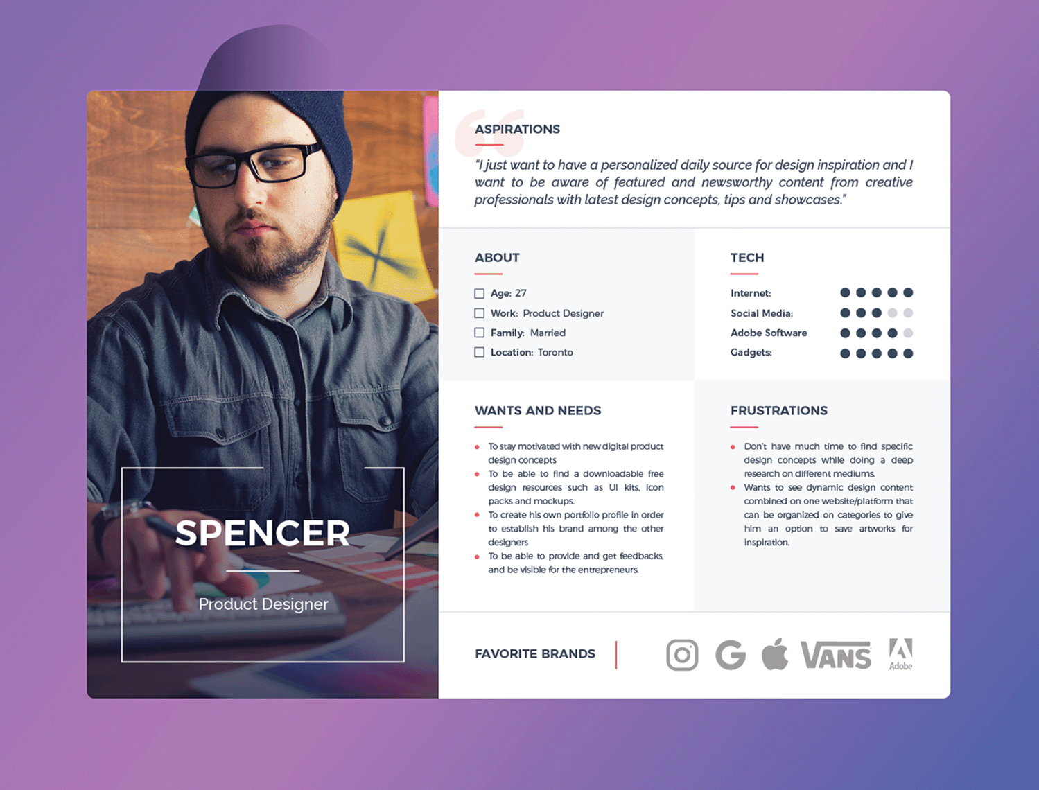 Product Designer's persona template highlights his need for inspiration, efficient tools, and a platform for his designs, addressing the typical challenges faced by busy designers.
