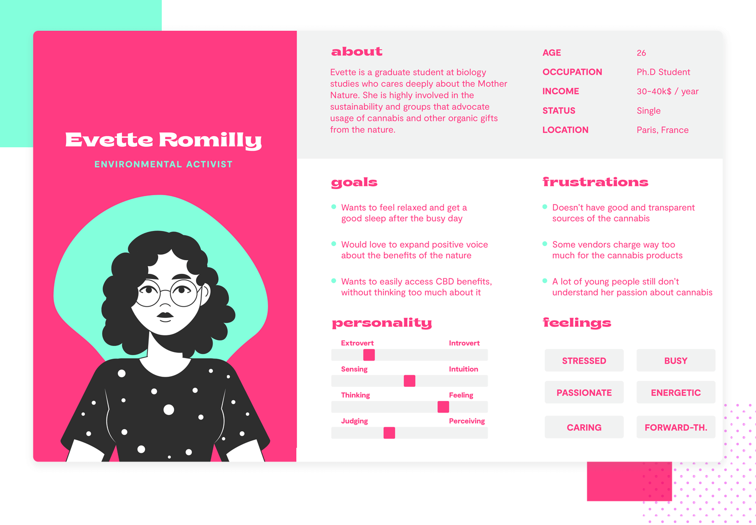 60+ examples of great user persona templates - Justinmind