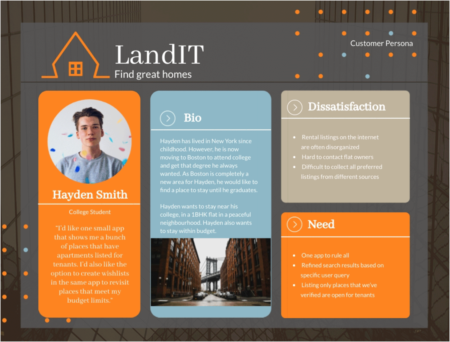 Hayden Smith's user persona showcases his need for a simple, efficient app to find and manage apartment listings.