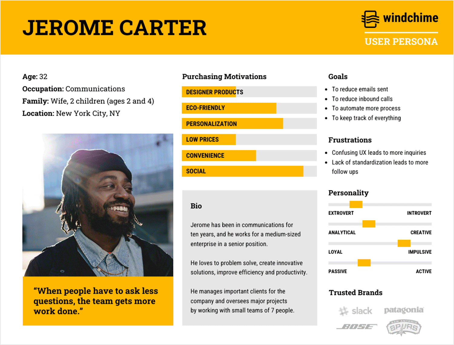 A user persona template showcasing a communications professional with details about his goals, frustrations, and purchasing preferences, designed for clarity and engagement