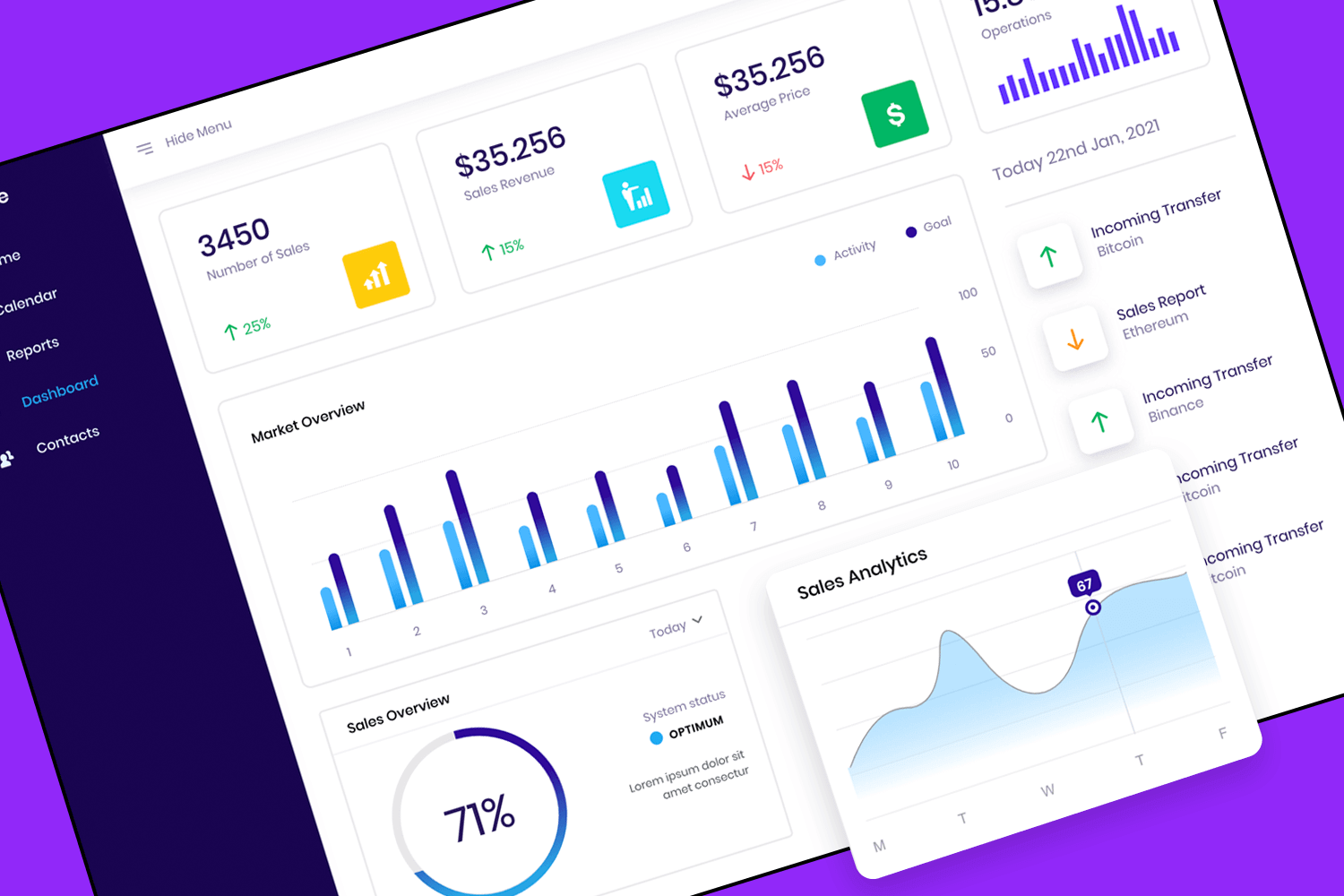 Sales dashboard design template with vertical navigation