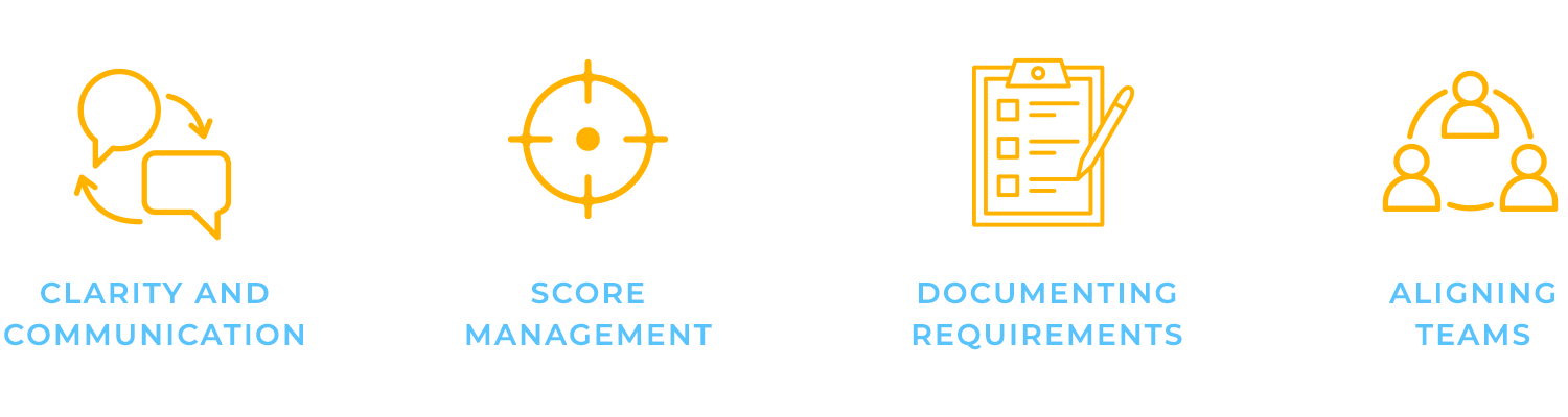 Icons representing functional specification objectives: clarity, scope, documentation, alignment