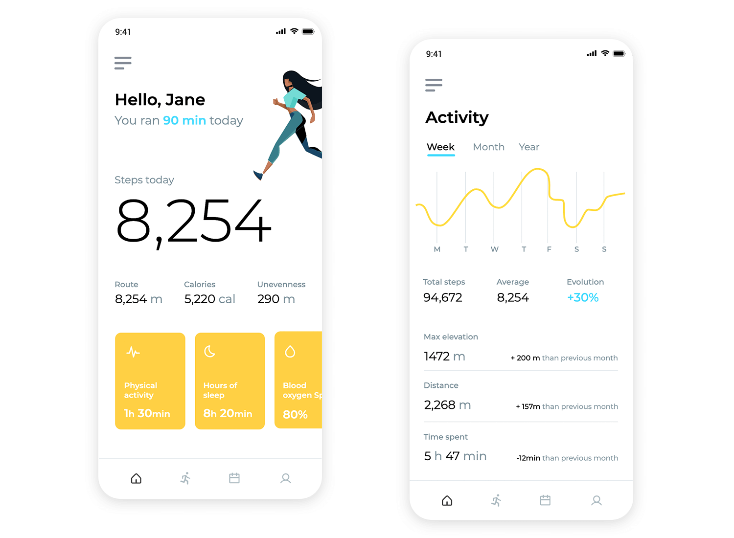 dashboard examples fitness app