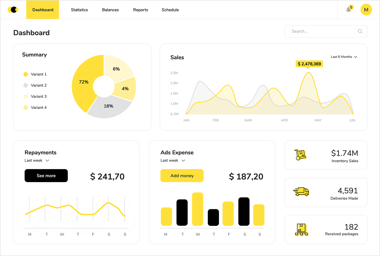 dashboard examples horizontal navigation