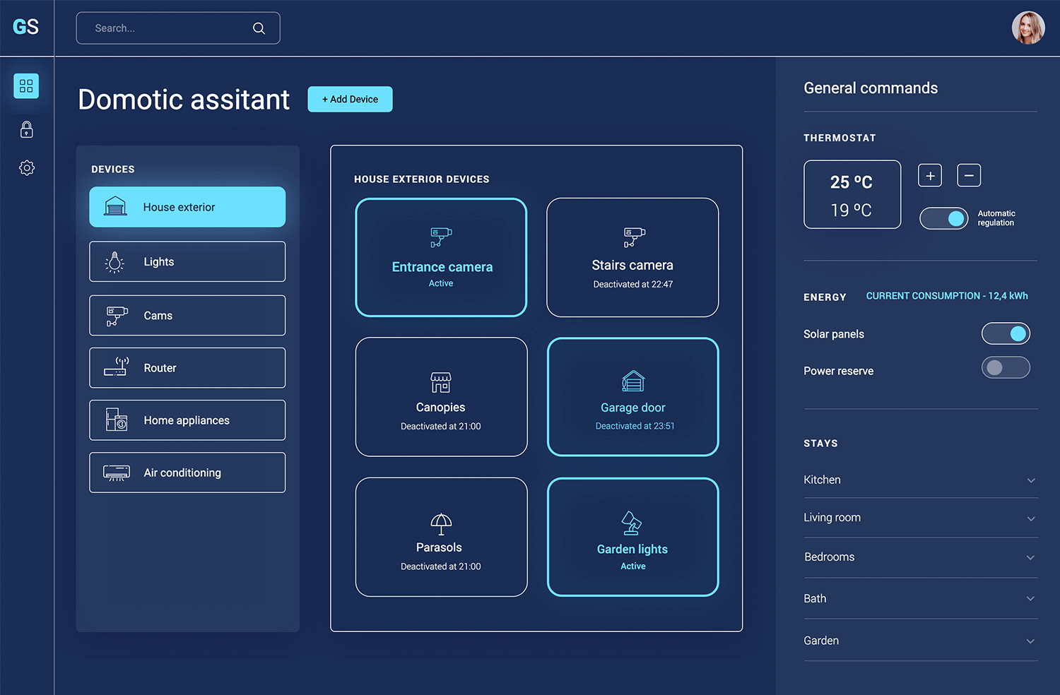 dashboard examples smart home