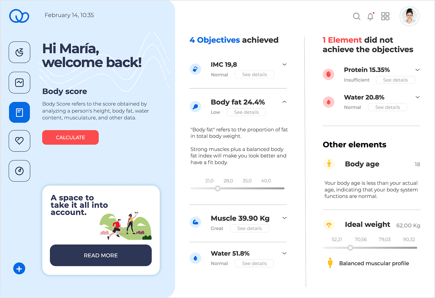 dashboard examples weight tracking