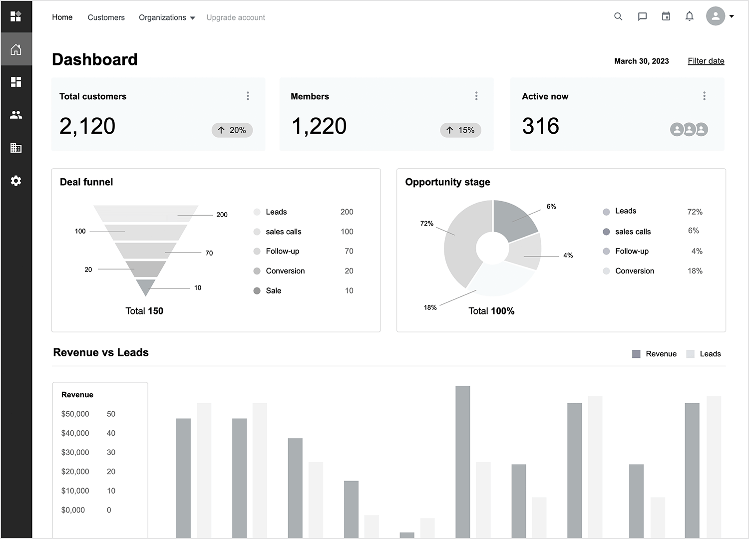 dashboard examples wireframe