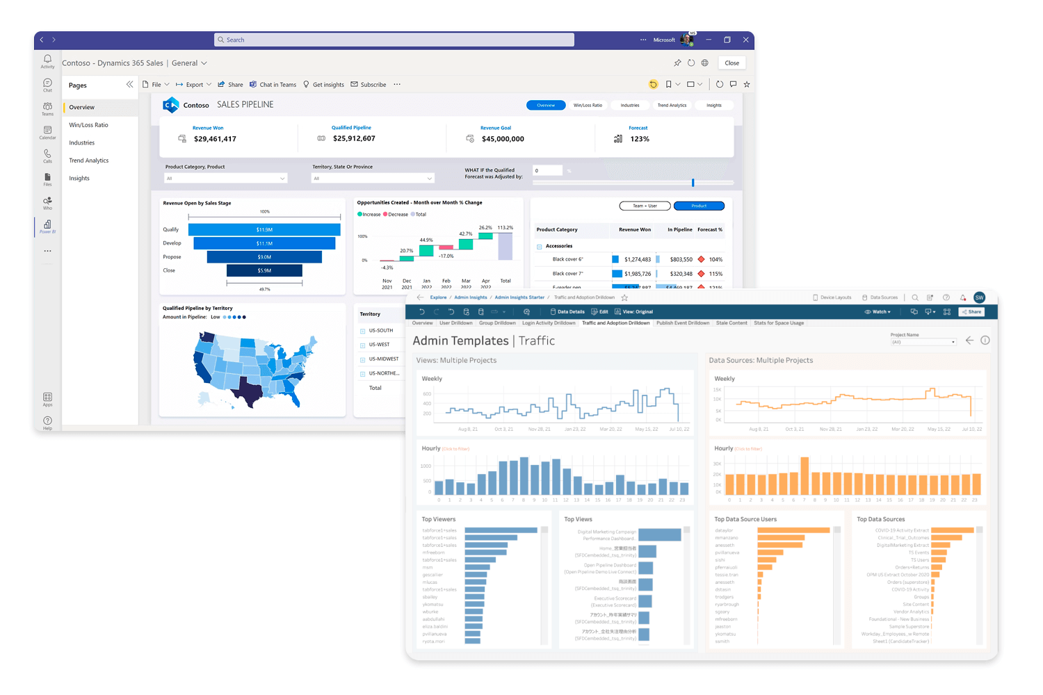 Comprehensive data dashboards displaying various metrics and insights