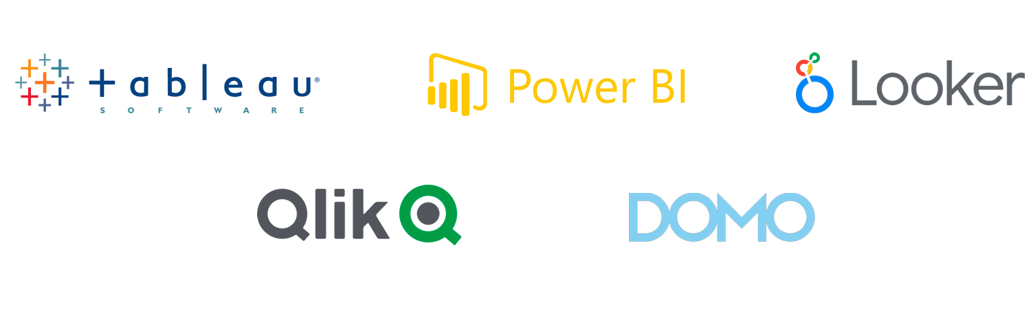 Top data visualization tools: Tableau, Power BI, Looker, Qlik, and Domo