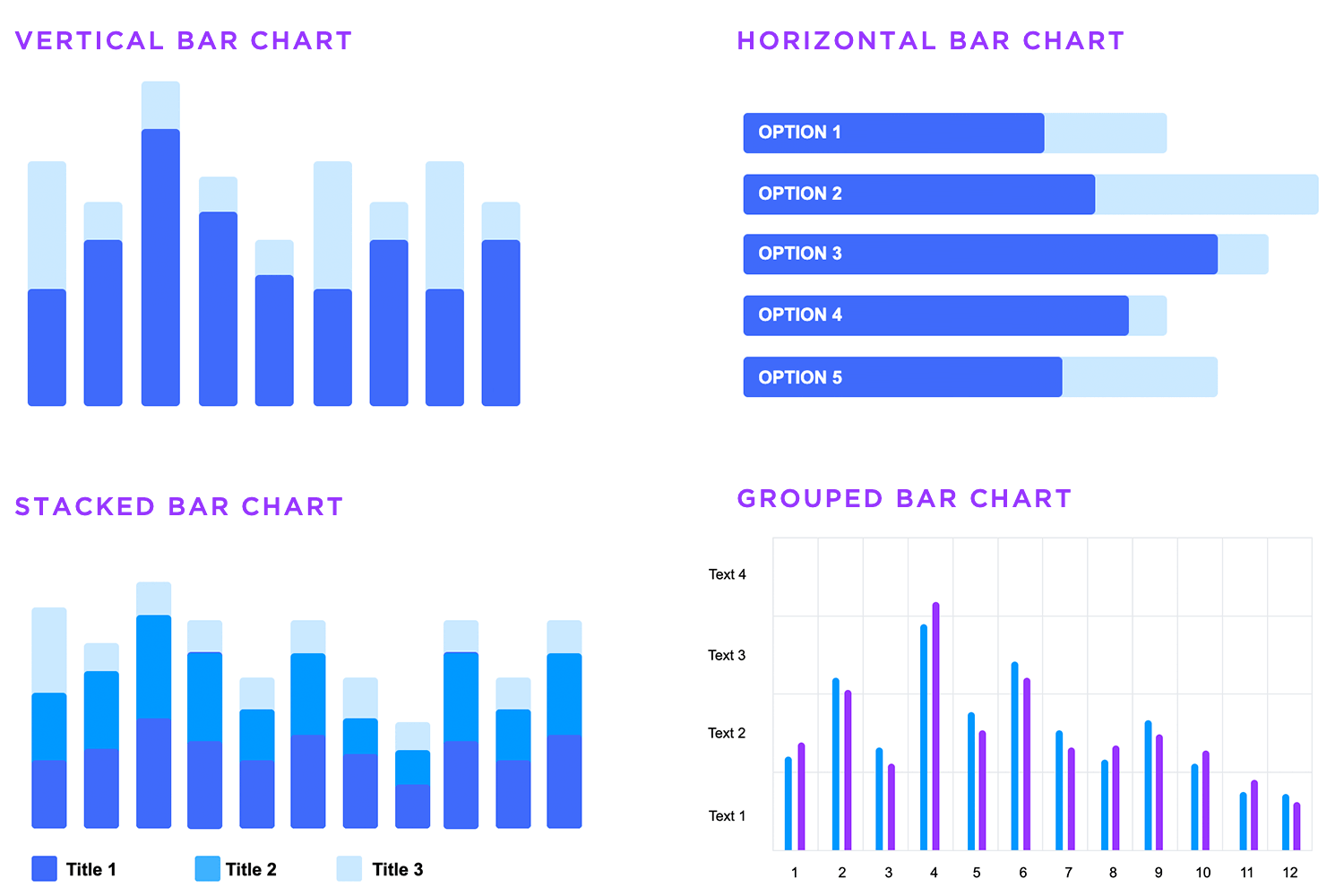 data visualization types bars