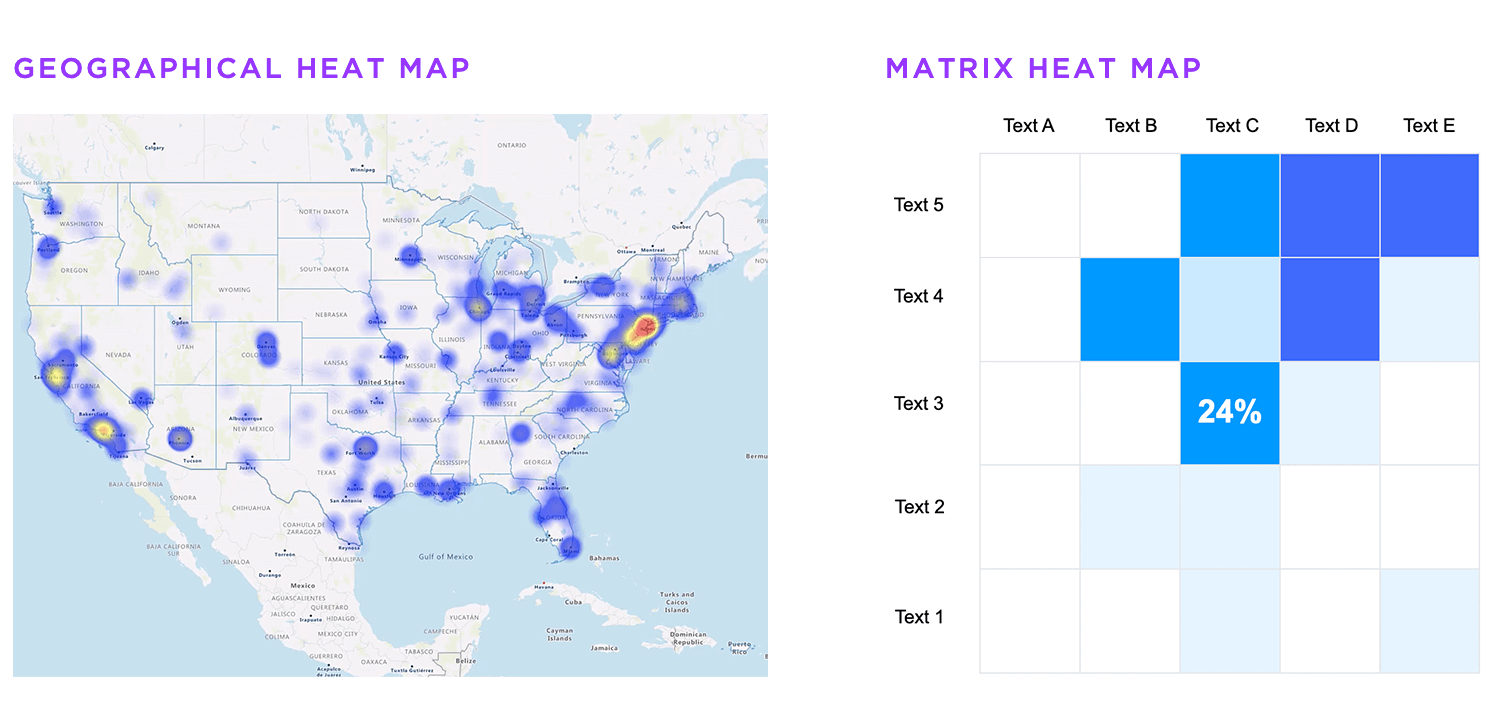 data visualization types heat maps