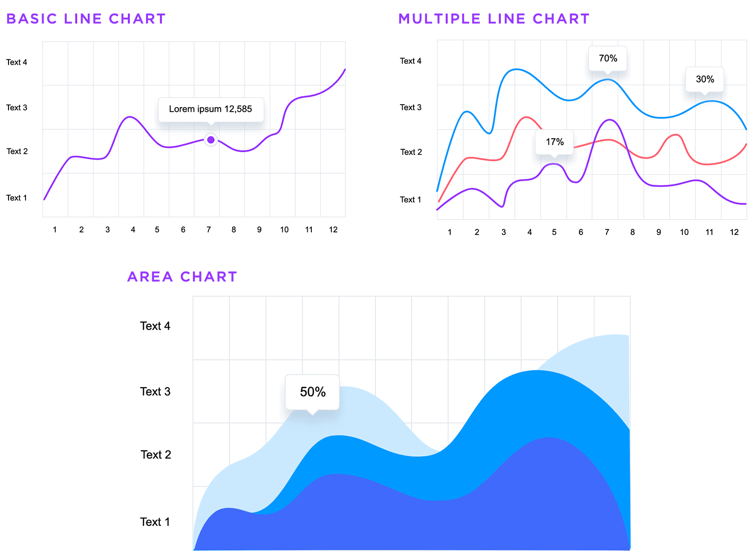 data visualization types line