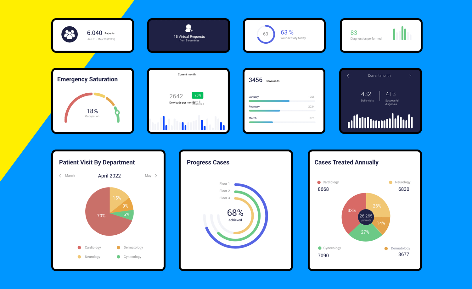 data visualization website example