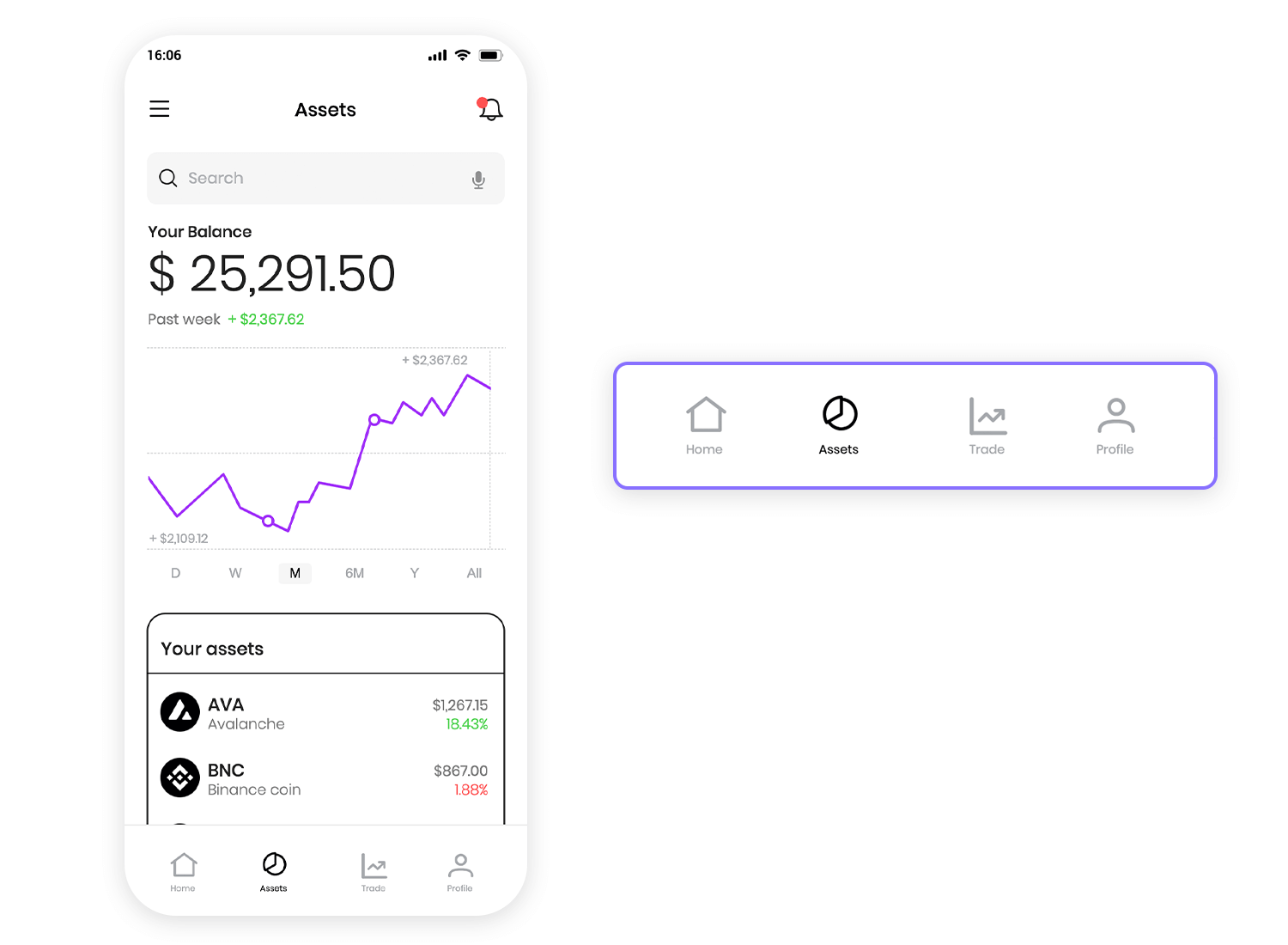 Cryptocurrency app screen showing asset balance, graph, and bottom navigation bar with home, assets, trade, and profile icons