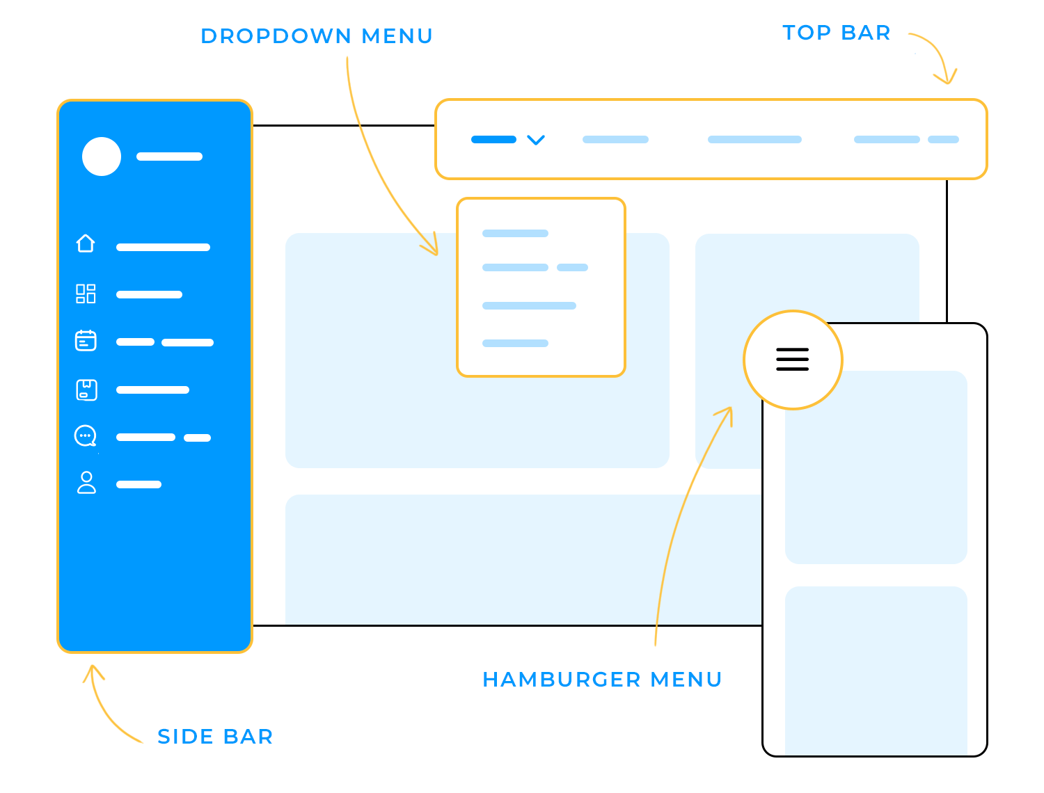 Navigation Design Patterns Tips Best Practices Justinmind